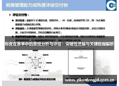布克在赛季中的表现分析与评估：突破性进展与关键数据解析